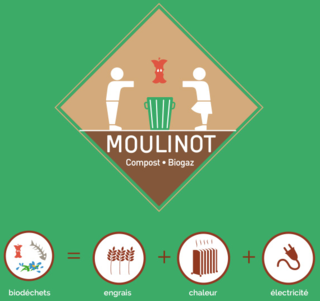 Moulinot Compost & Biogaz
